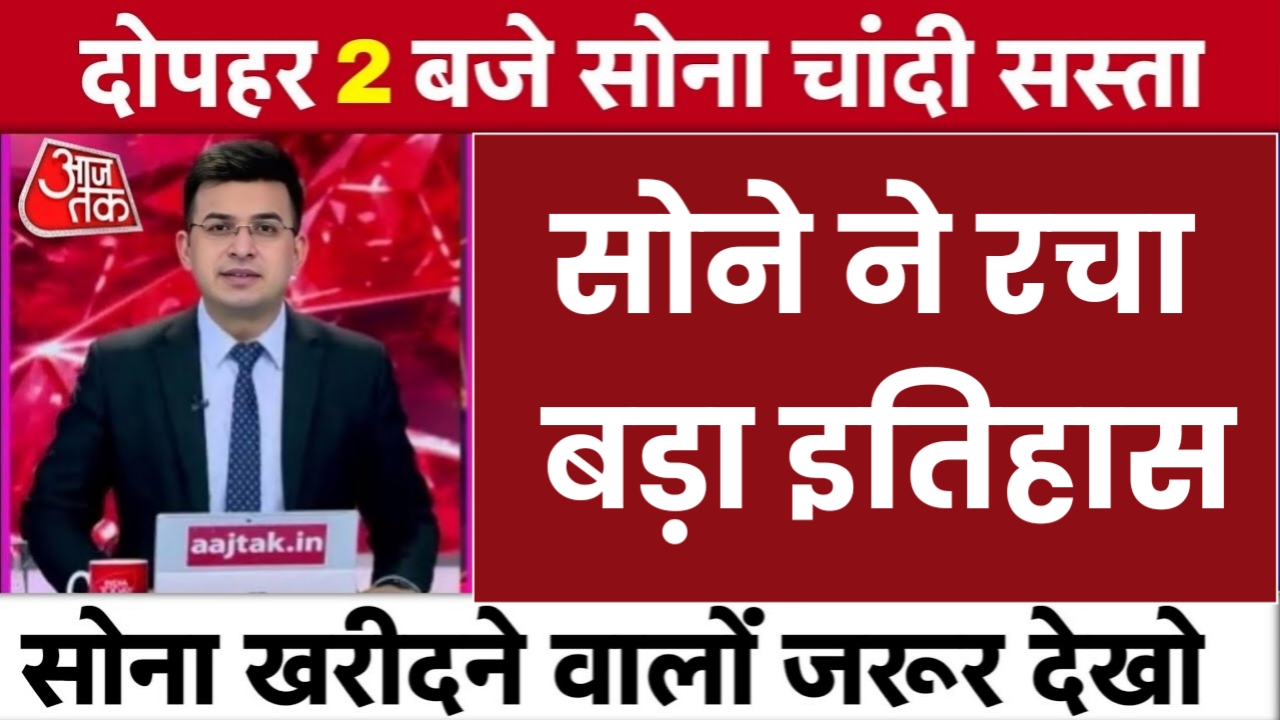 Gold Price News