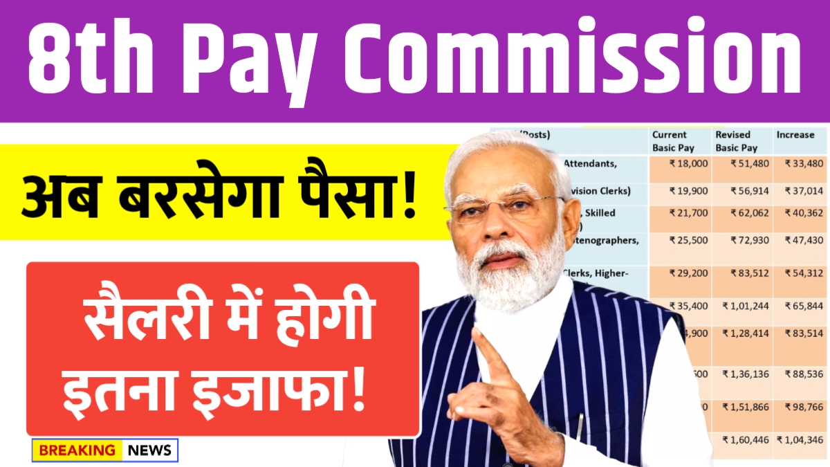 8th Pay Commission