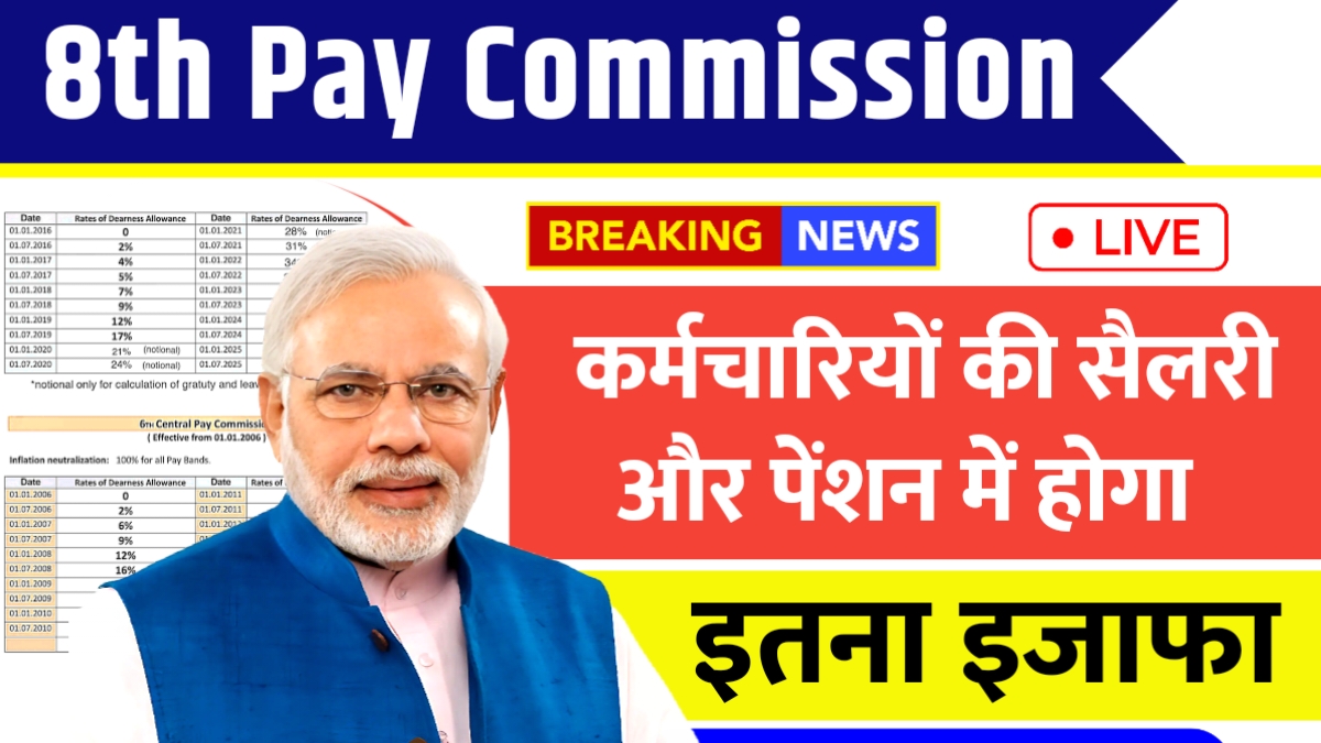 8th Pay Commission