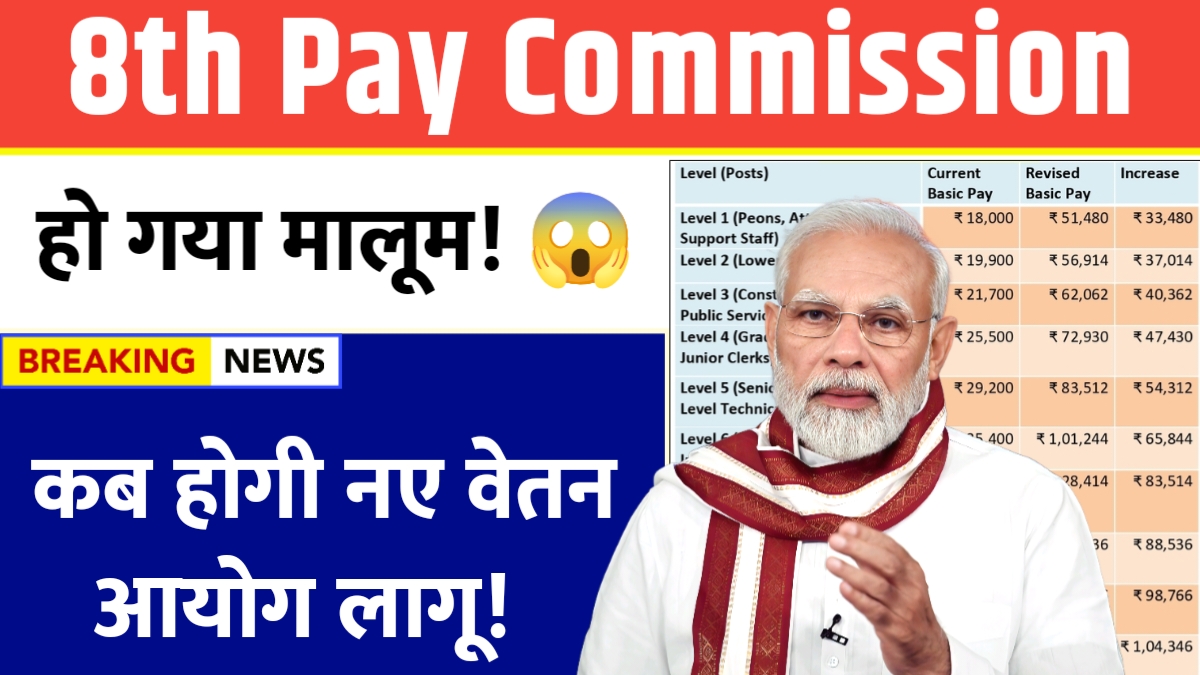 8th pay commission