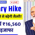 Salary Hike
