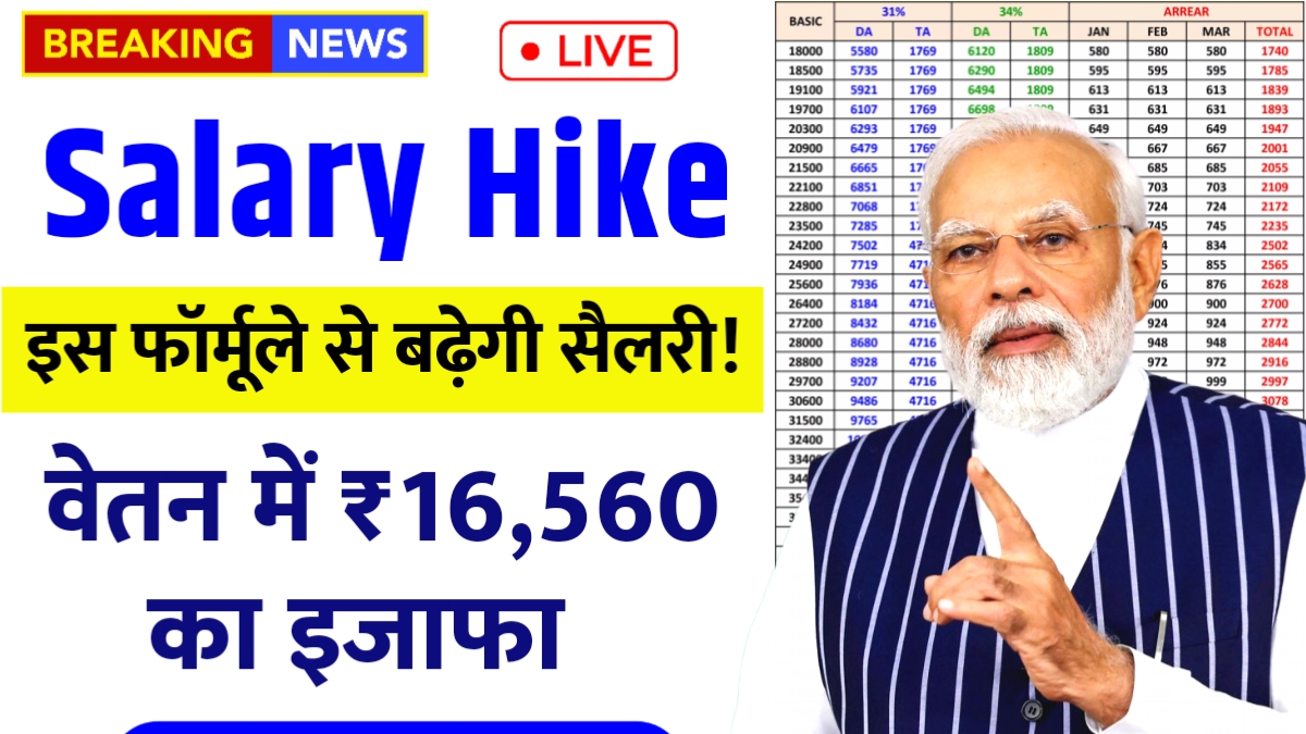 Salary Hike